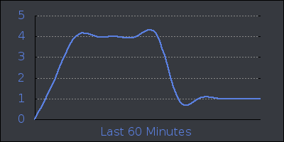 hour.png