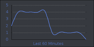 hour.png
