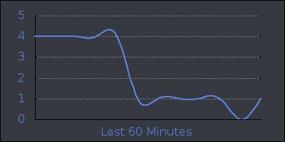 hour.png