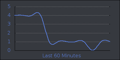 hour.png
