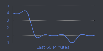 hour.png