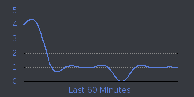 hour.png