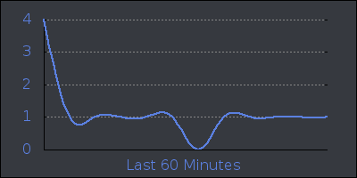 hour.png
