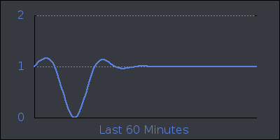 hour.png