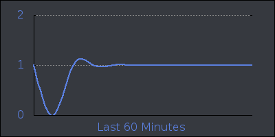 hour.png