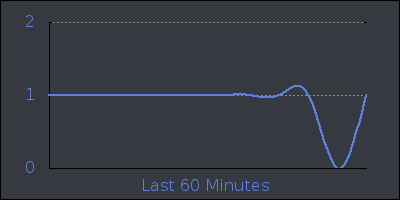 hour.png
