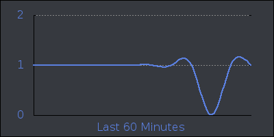 hour.png