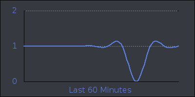 hour.png