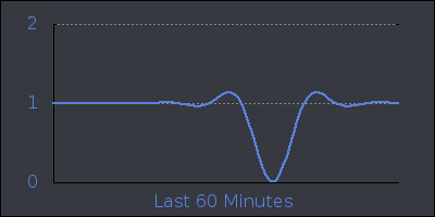 hour.png