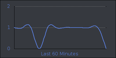 hour.png