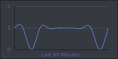 hour.png