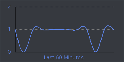 hour.png