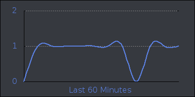 hour.png