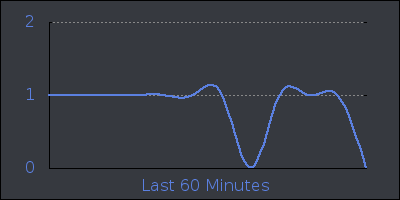 hour.png