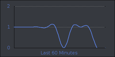 hour.png