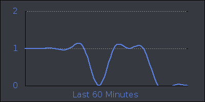 hour.png