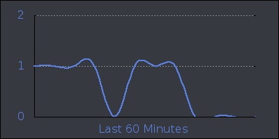 hour.png