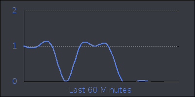 hour.png