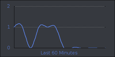 hour.png