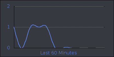 hour.png
