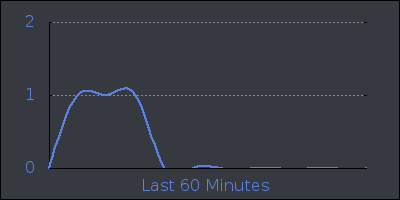 hour.png