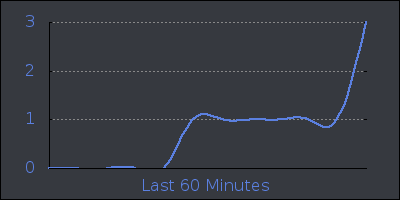 hour.png