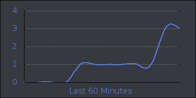 hour.png