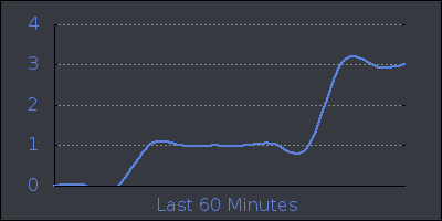 hour.png