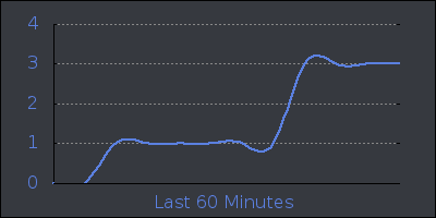 hour.png