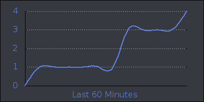 hour.png