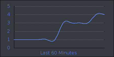 hour.png