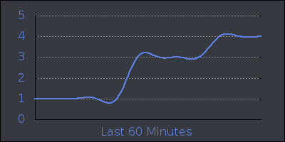 hour.png