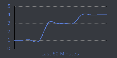 hour.png