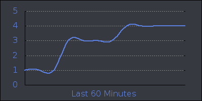 hour.png