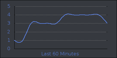 hour.png