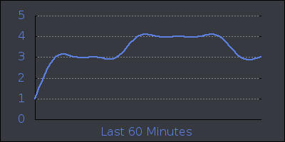 hour.png