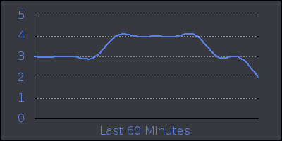 hour.png