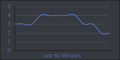 hour.png