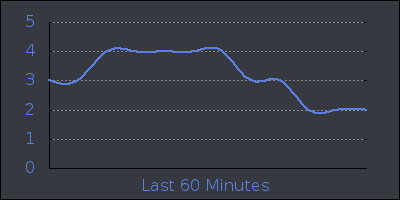 hour.png