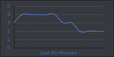 hour.png