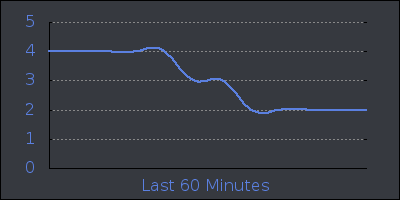 hour.png