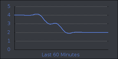 hour.png
