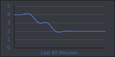 hour.png