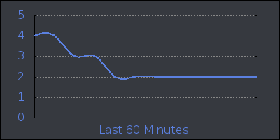 hour.png