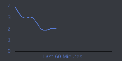 hour.png