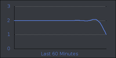hour.png