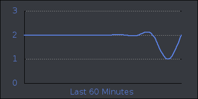 hour.png