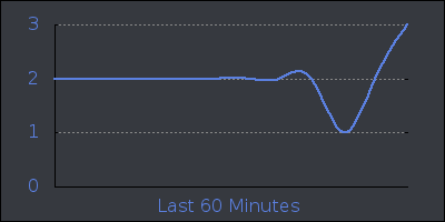hour.png