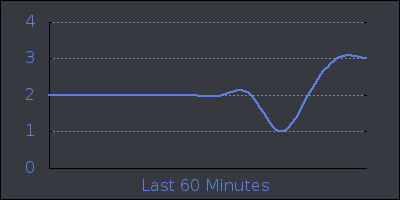 hour.png