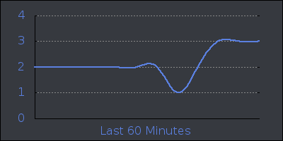hour.png